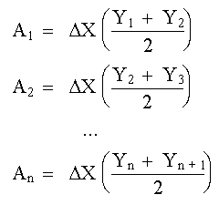 Fórmulas