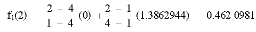 aproximación en X = 2